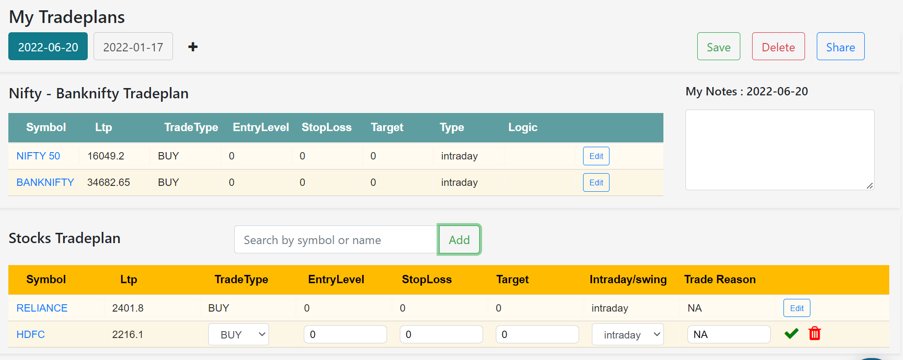 Trade Plan Intradayscreener